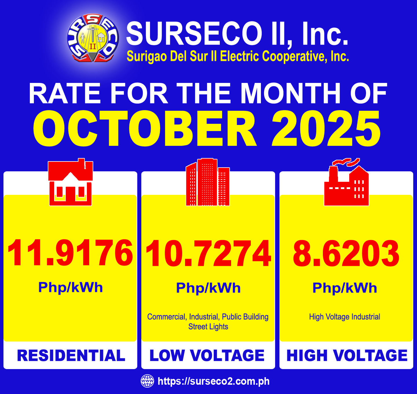 Rates for October 2025